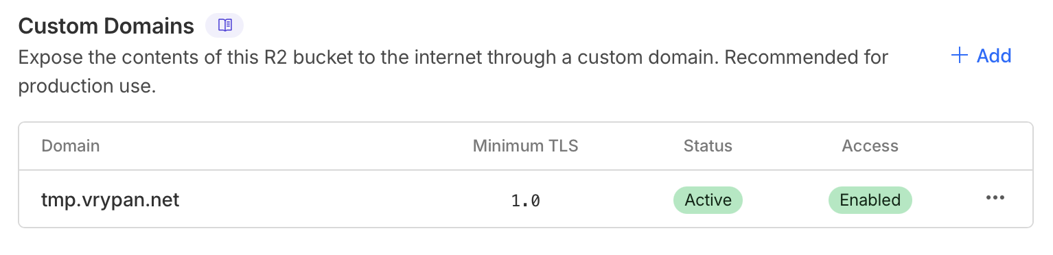 domain setup